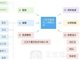 揭盐城爆炸企业背后神秘大股东:拥有总资产52亿